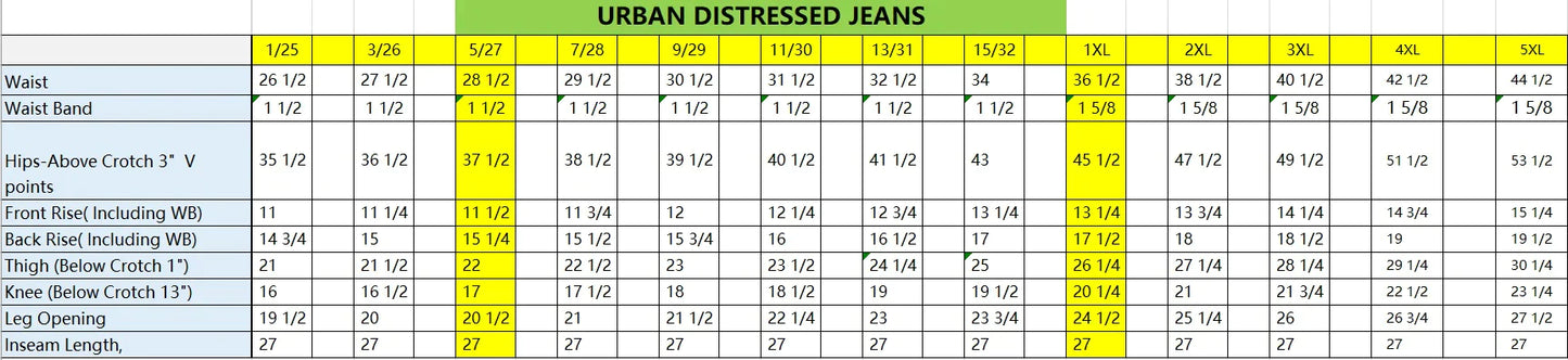 Urban Distressed Jeans